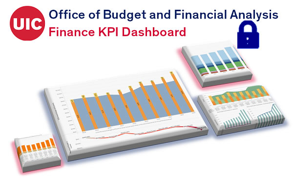Finance KPI Dashboard