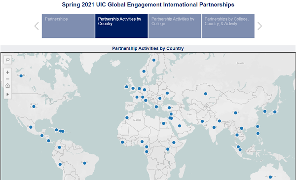 International Partnership Maps