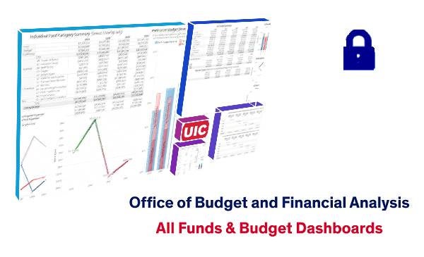 Budget Meeting Material Dashboard